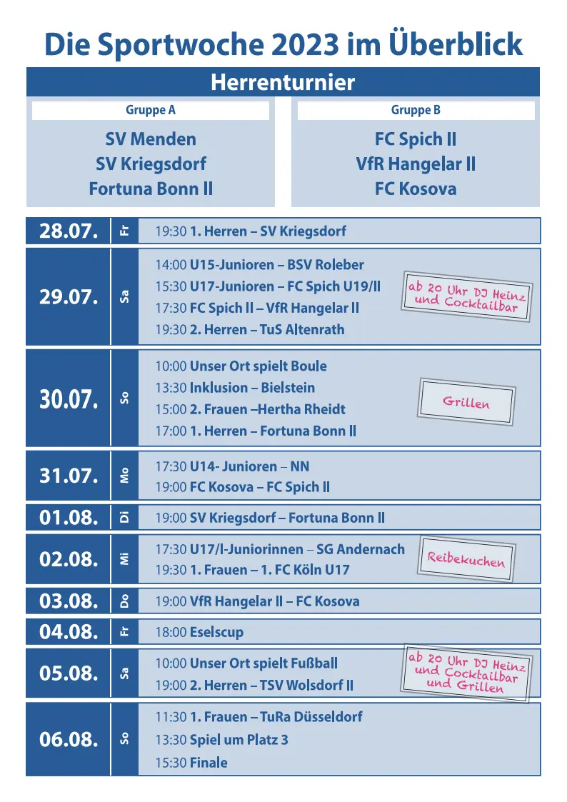 Die Sportwoche 2023 im Überblick