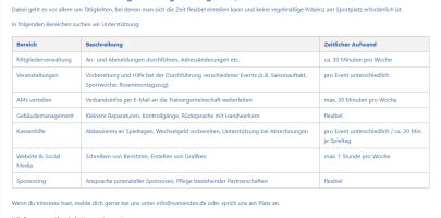 Wir suchen Unterstützung